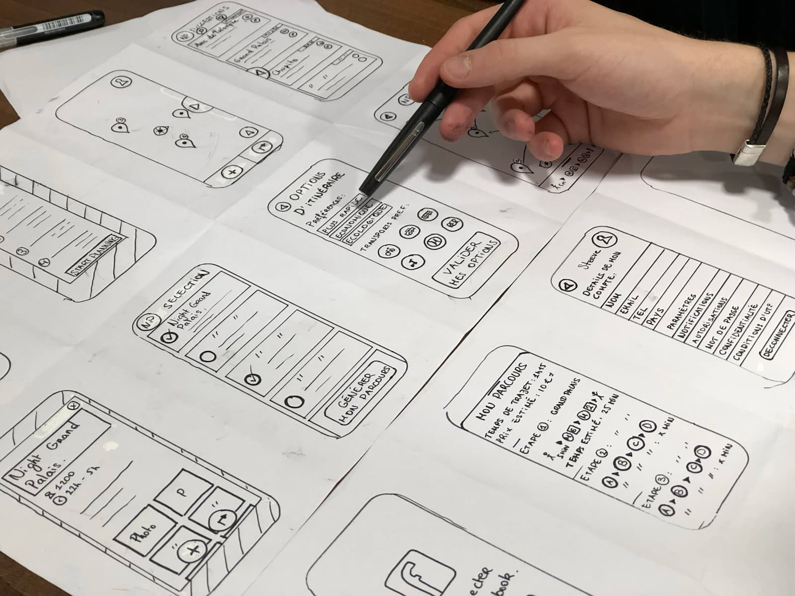 Mobile application workflow sketches used during product discovery